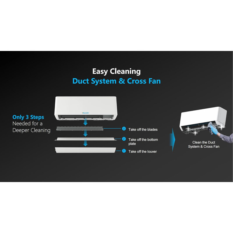 ApooDr White 9,000 BTU Ductless Mini Split AC with Heat Pump