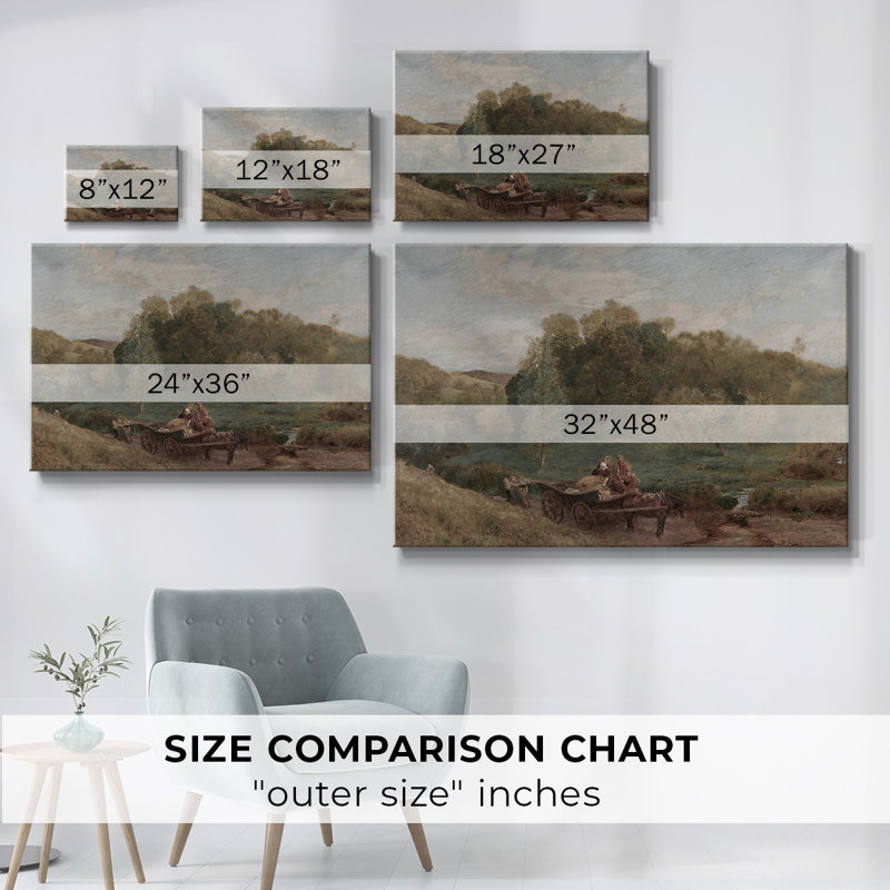 Vintage Landscape-CDLxxxix, reproduction d'art sur toile, H 33 po x l 49 po