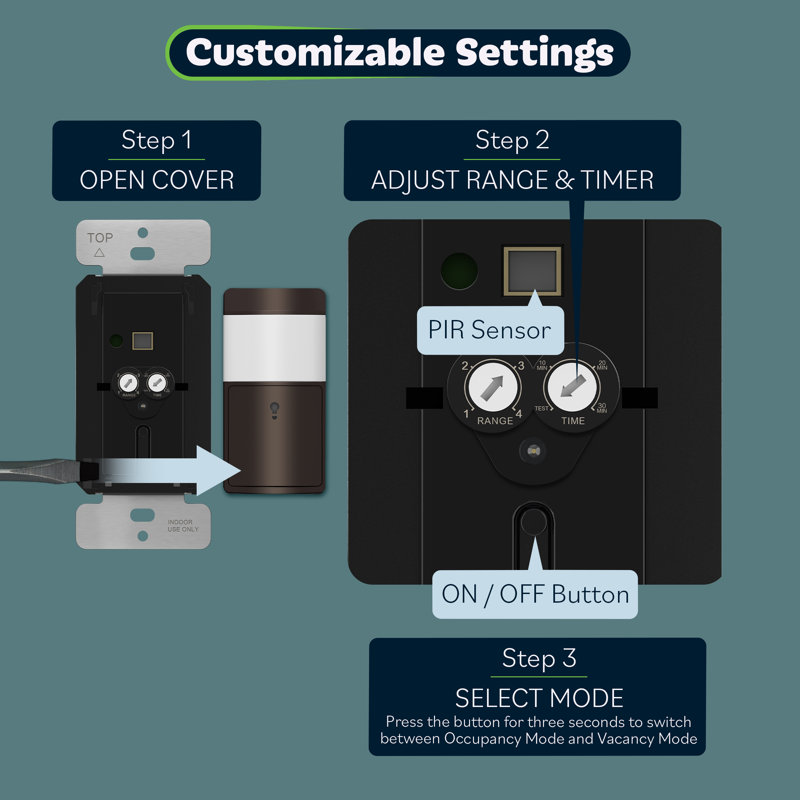 TopGreener 180 Degrees Single Pole PIR Occupancy&Vacany Motion Sensor Switch - Brown (3-Pack), Brown