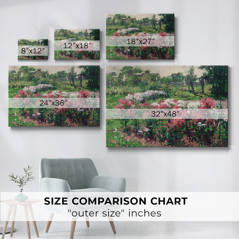 Reproduction botanique rétro - XVIIIe - toile tendue avec châssis, Toile tendue, H 13 po x l 19 po x P 1,5 po