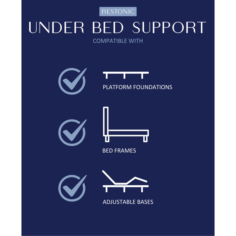 Comfort Foam Mattress Plush, King, 13"