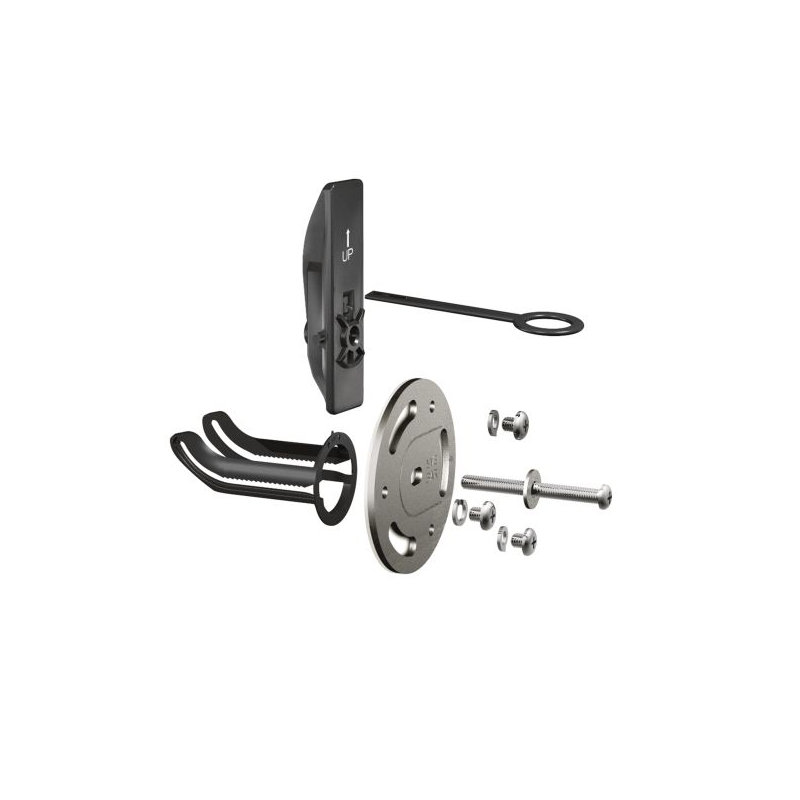 Securemount