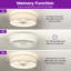 Ventilateur de plafond 19,6 po Arachne-88308907-98089887