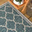 Tapis d'intérieur / extérieur bleu sarcelle / gris Hague-74074056