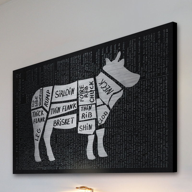 Reproduction d’art sur métal, "Beef cuts" par Eyre Tarney, H 40 po x l 60 po x P 1,5 po