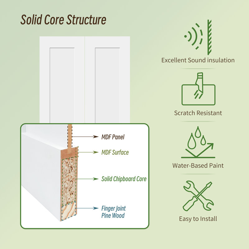 1-3/8" Door Thickness Primed 2 Panel Solid Core Shaker Bi-fold Door, 36" x 80"