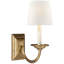 Chapman & Myers Flemish Single Sconce-89455730-51179579
