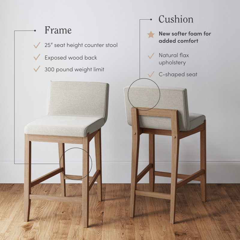 Upholstered Wooden Stool