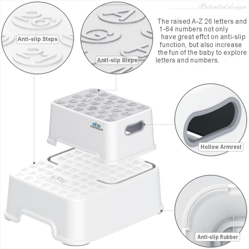 Tabouret antidérapant robuste pour deux étapes pour tout-petits, Blanc