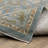 Graicyn Traditional Oriental Teal/ Rust Area Rug-623656602