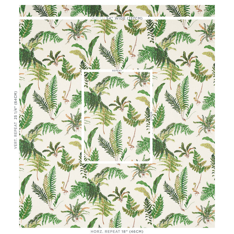 Les Fougeres Fabric, Document