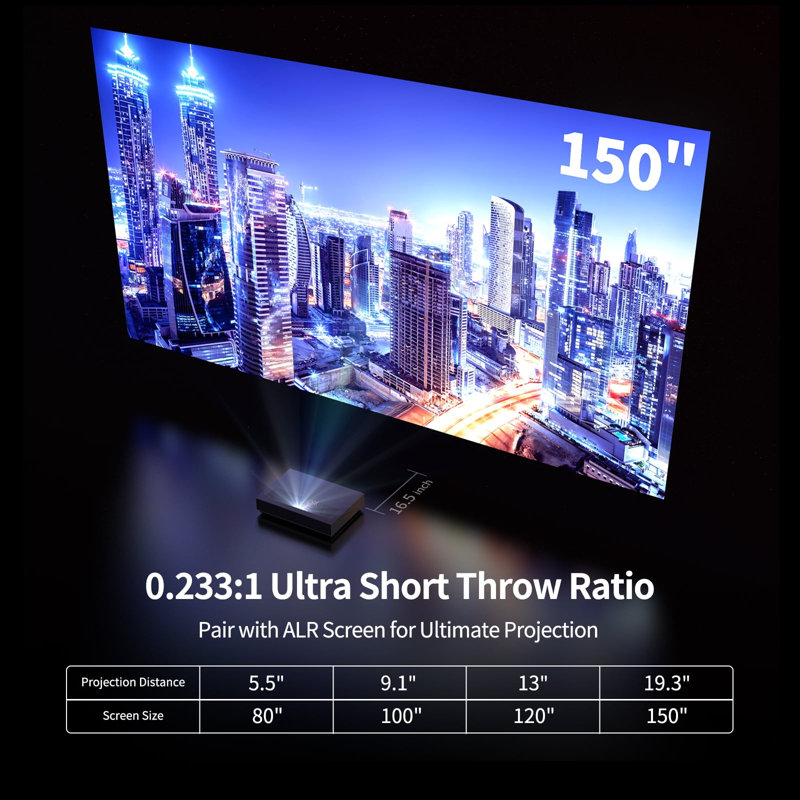 Projecteur laser ultra court 4K UHD WEMAX Nova, télé Android avec Dolby Atmos, télé laser UST, Refurbished Black