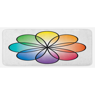 Tapis de cuisine