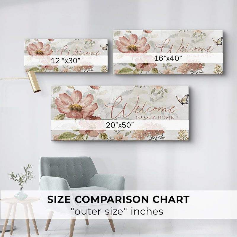 Summers Welcome - Toile tendue avec châssis - Prêt à accrocher, H 16 po x l 40 po