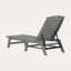 Chaise longue POLYWOOD Lakeside-9552038