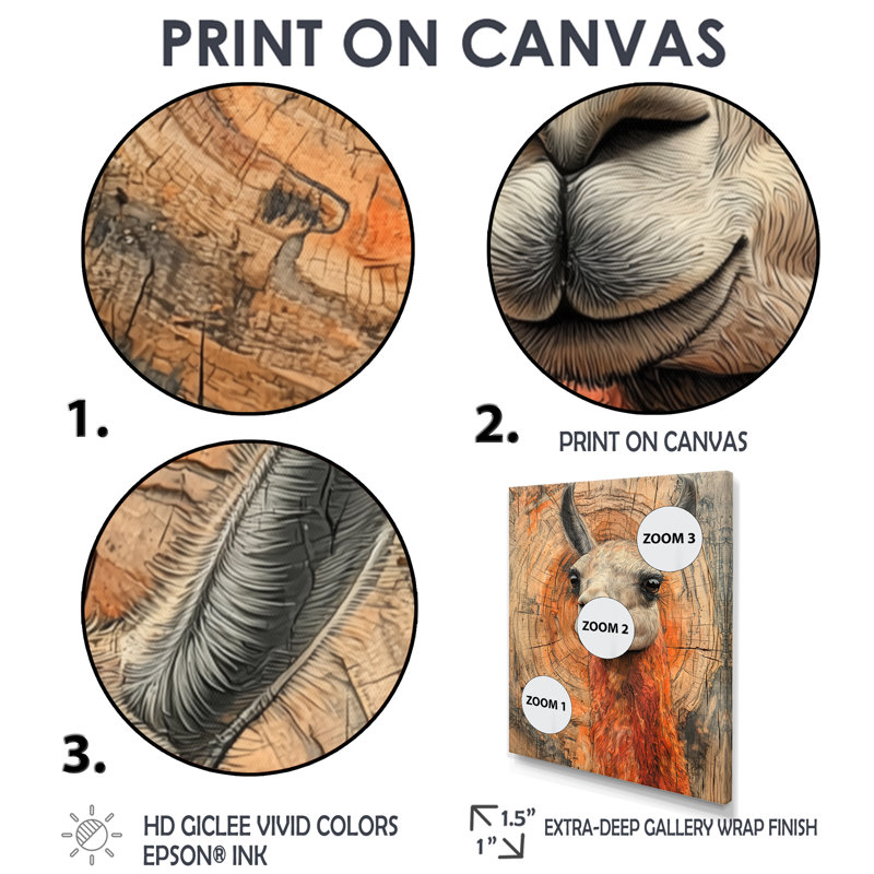 Gillison - animaux, art mural sur toile, H 32 po x l 24 po, Wrapped Canvas, Does Not Apply