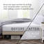 Jupe de lit Southwest Fine Linens-912812029-912812030