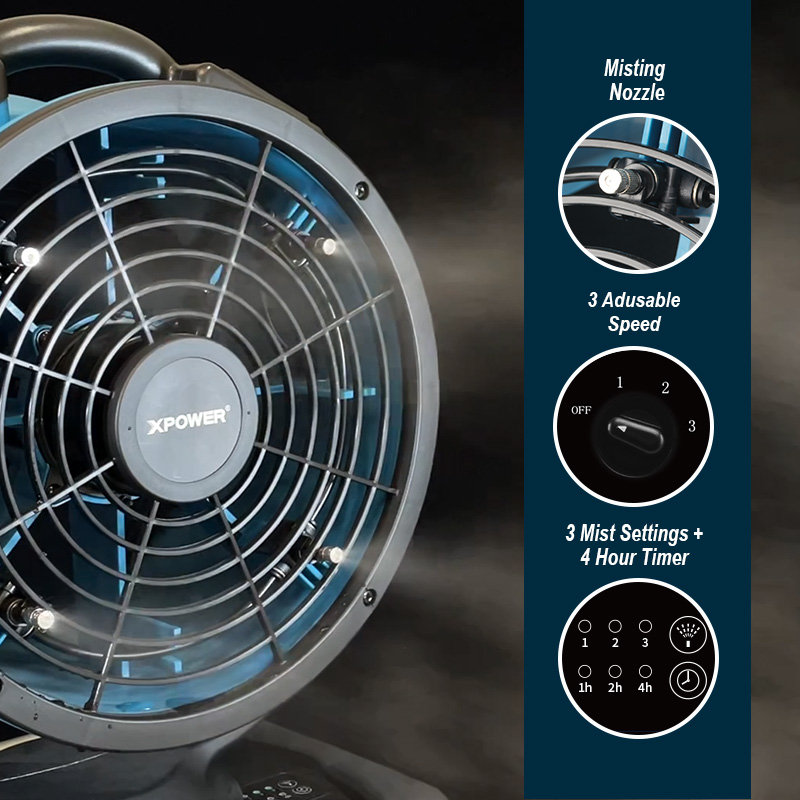 Misting Fan Outdoor Cooling Oscillating Heavy Duty Powerful High Velocity Ideal for Camping Patios Picnics & More (FM-88WK)