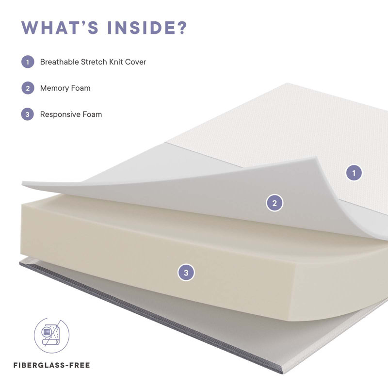 Modway Mila 12'' Medium Memory Foam Mattress, Twin