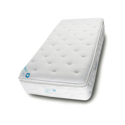 Cloud Flair Beds Mattress