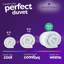 Slumberdown All Seasons 13 Tog (4.5 Tog + 9.5 Tog) All year round Machine washable Duvet-24734603