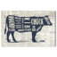 «Angus Beef Butcher Cuts», impression sur toile-1989138767-1988566501