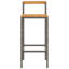 Lawell Steel Outdoor 78cm Bar Stool-1487924841