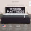 Matelas Cloud Hybrid