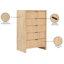 Commode 5 tiroirs Fairfax-1110051316