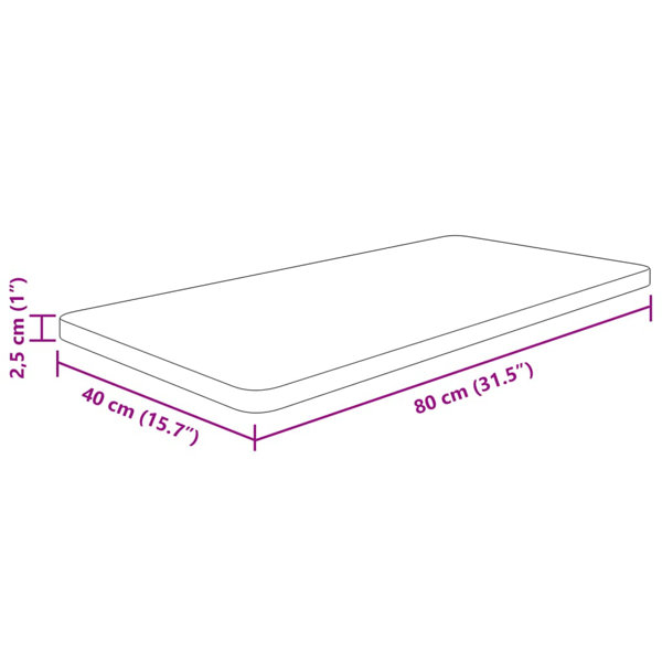 Dimensions du produit