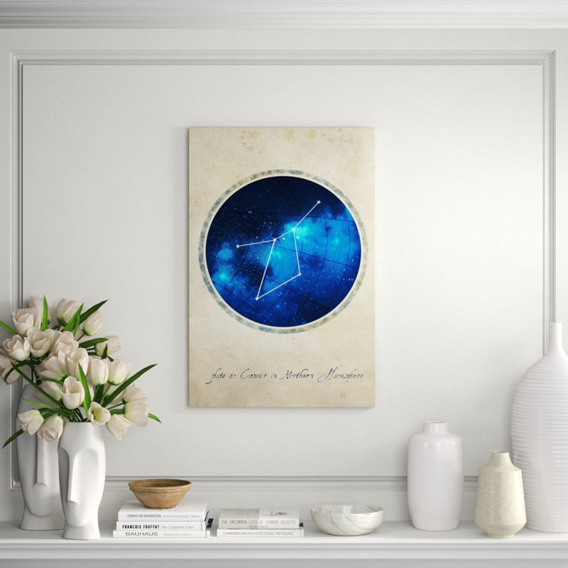 Pisces Print, 36" H x 24" W, Glass Coat