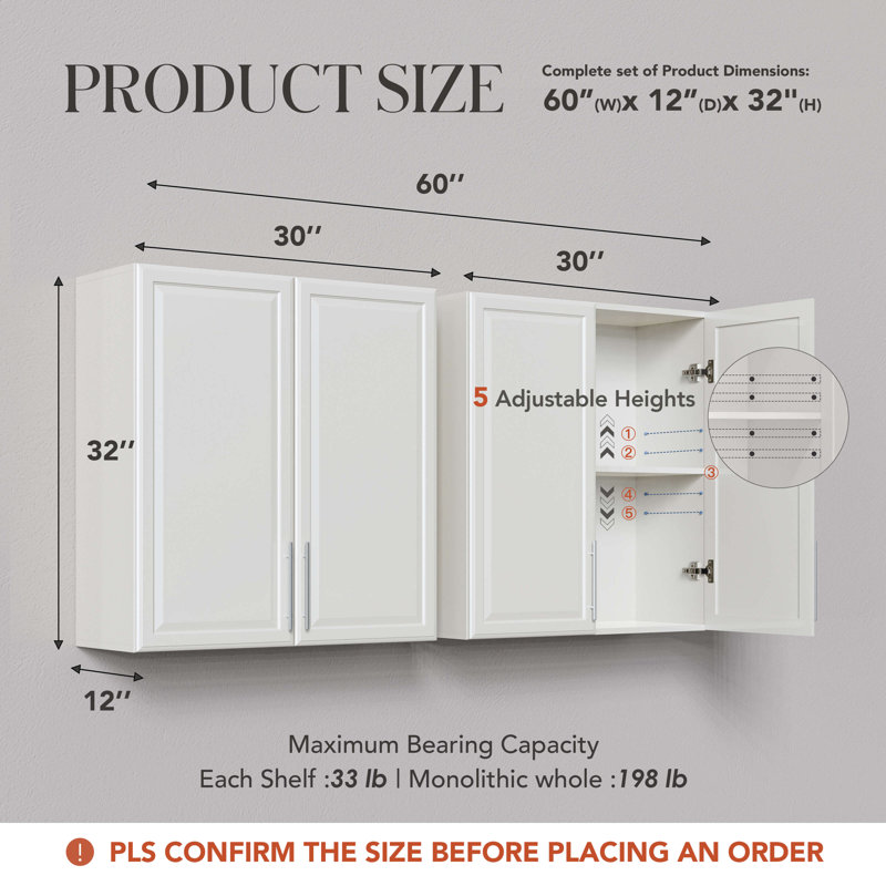 Kitchen Cabinets Wall Mounted