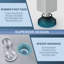 Baignoire de toilettage pour chien 34 po en acier inoxydable