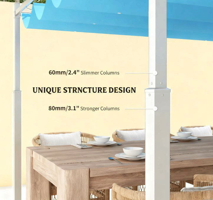 Outdoor Pergola,Retractable Pergola Canopy With Magnetic Fixture, Silver, Blue