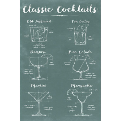 " Mixology Infograph "