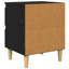 40cm W Manufactured Wood Bedside Table-1823751012