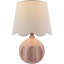 Lampe de table Amecia-1496900778-1496900779-1496900935