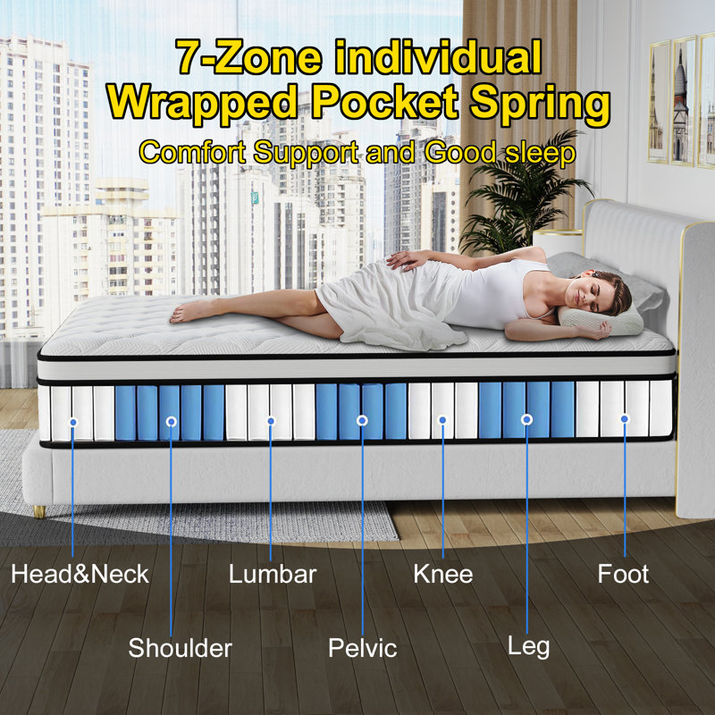 Mattress, 12-Inch Hybrid In A Box | Medium Firm, Cooling Comfort & Motion Isolation, Pocketed Springs, Edge Support | Certipur-US Certified, Back Pain Relief | 100-Night Trial