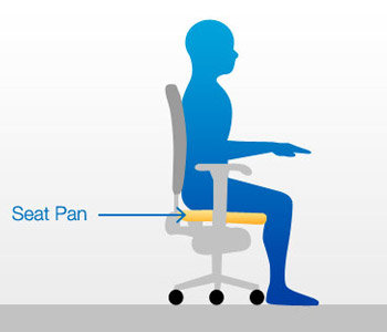 Get your seat pan right for your office chair