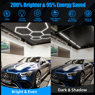 Luminaire de garage hexagonal à DEL, plafonnier blanc en nid d'abeille 5000k, version économique pour magasin de pièces d'auto, salon de coiffure pour hall d'exposition (14 hex)