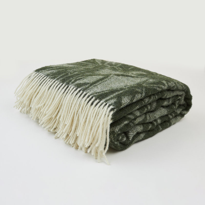 Leaves Throw Blanket