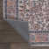 Kemer All-Over Persian Machine-Washable Beige/Red/Blue Rug