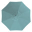 Parasol de marché 132 po Sunbrella-88489838