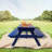 Children's Dining Tables And Chairs