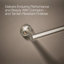 Purist 30" Wall Mounted Towel Bar-1370123626-1410226935
