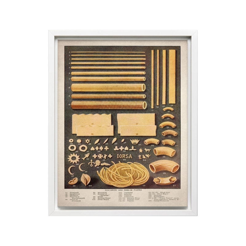 Variétés de pâtes, Canvas, White Framed, 16"H x 20"W