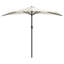Hudson Oaks Balcony Parasol-128181608-27230540