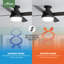 Ventilateur de plafond avec lumières DEL Pollman-2127947513