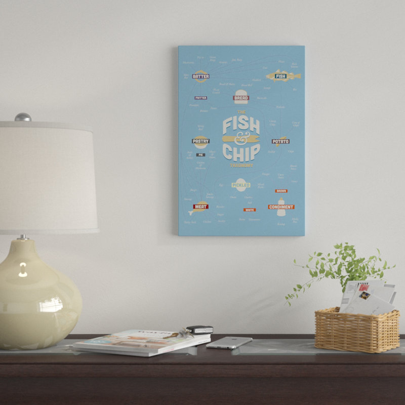 « chips » par stephen wild, reproduction d’art sur toile tendue, H 60 po x l 40po x P 1,5 po, Toile encadrée noire