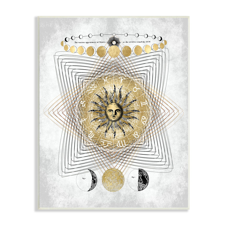 Zodiaque, carte, astrologique, symboles, lune et soleil, par Oliver Jeffries - impression, H 15 po x l 10 po, Bois